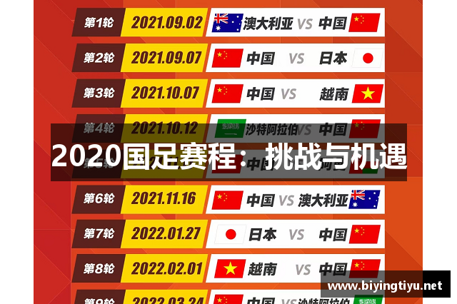 2020国足赛程：挑战与机遇