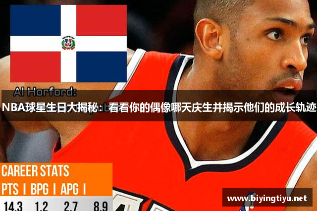 NBA球星生日大揭秘：看看你的偶像哪天庆生并揭示他们的成长轨迹